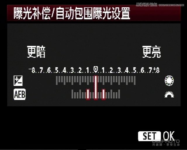 攝影常識(shí)之曝光補(bǔ)償與包圍曝光大揭秘