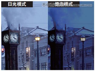 淺談拍好照片的6個攝影必然要素