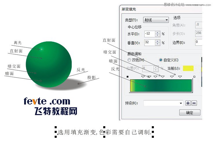 CorelDraw繪制綠色可愛的卡通龍