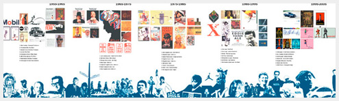 50��(g��)��(y��u)���ӡˢ������(c��)�O(sh��)Ӌ(j��)���p