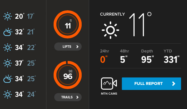 22個超贊的扁平化設計經典案例
