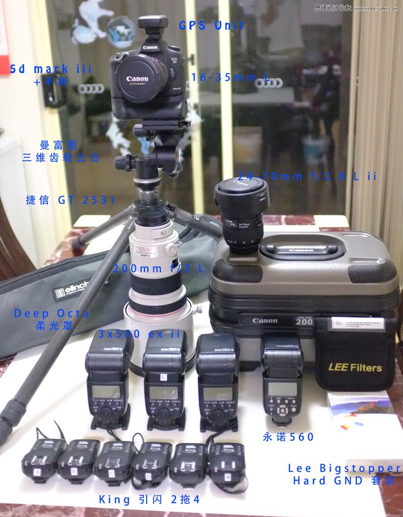 學會11款鏡頭知識提高拍攝技巧