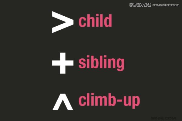 Emmet(Zen coding)HTML代碼使用技巧七則
