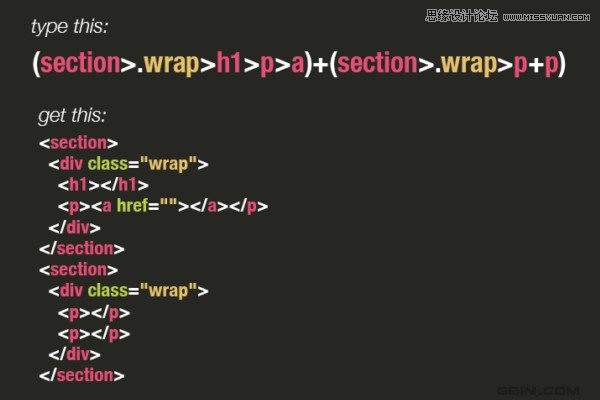 Emmet(Zen coding)HTML代碼使用技巧七則
