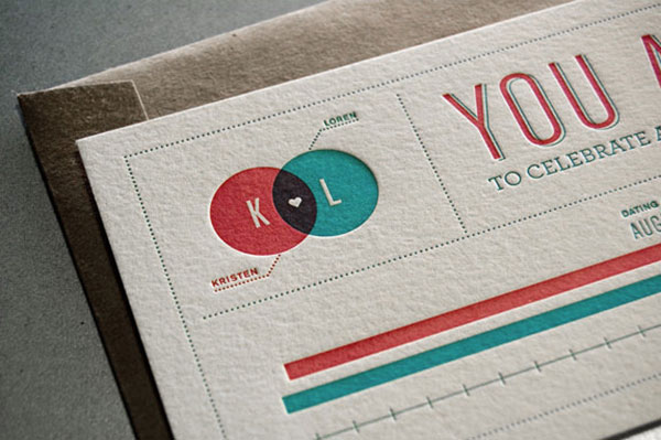 68��(g��)��(gu��)�ℓ(chu��ng)��Y(ji��)��Ո(q��ng)������Ո(q��ng)���O(sh��)Ӌ(j��)