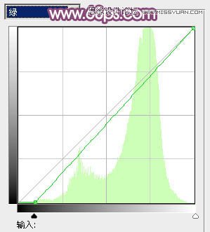 Photoshop�{����Ů��Ƭ���÷�ɫЧ��