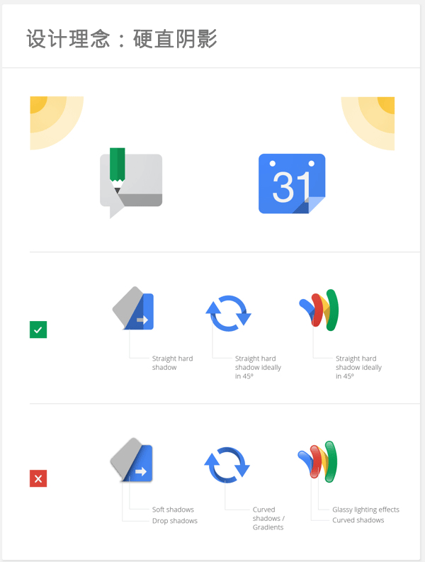 ���x�ȸ�ҕ�XƷ�Ʒ���֮��ƽ���OӋ