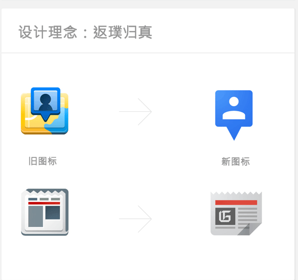 ���x�ȸ�ҕ�XƷ�Ʒ���֮��ƽ���OӋ