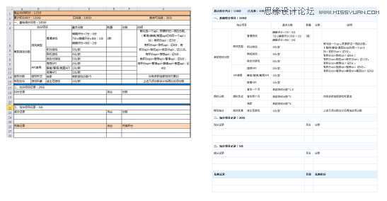 Photoshop技巧:如何快速的掌握改稿技巧
