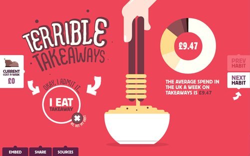 35�������ƽ���W(w��ng)վ�O(sh��)Ӌ(j��)�`�����p