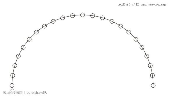 CorelDraw����Ư���A�c������Ч��