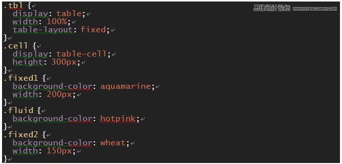 CSS��(sh��)�F(xi��n)�Ñ�(h��)�����_(k��i)�l(f��)�ͽ���ʽ����