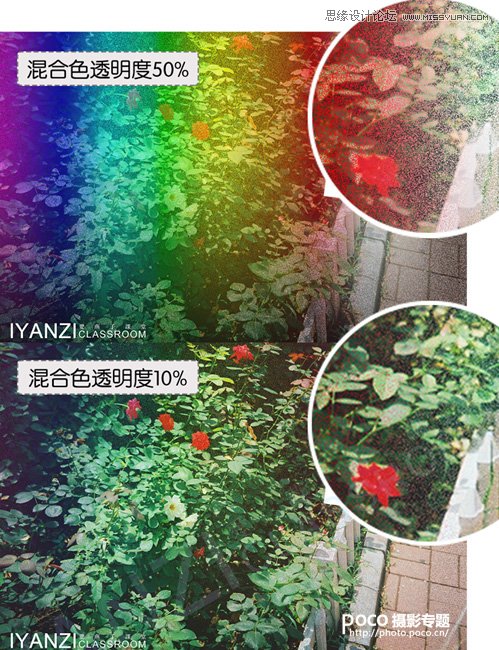 Photoshop詳細解析圖層混合模式詳細闡述