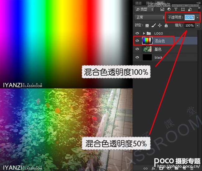 Photoshop詳細解析圖層混合模式詳細闡述