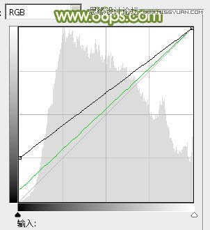 Photoshop�{���ݵ���Ů���V�Ĺ⾀����Ч��