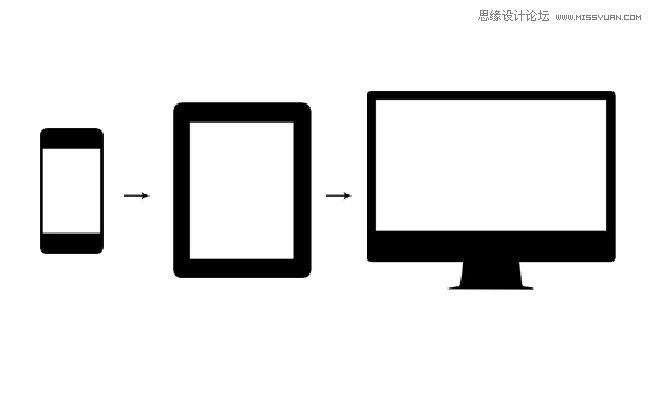 �ߗl��(y��u)��W(w��ng)�(y��)�O(sh��)Ӌ(j��)�Ļ�����(zh��n)�t