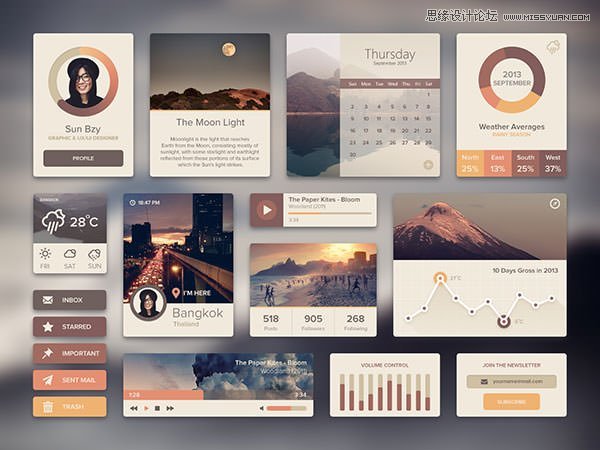 һЩ�������O(sh��)Ӌ(j��)���������M(f��i)PSD�ز�