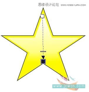 CoreDRAW繪制大眼晴笑容的卡通表情