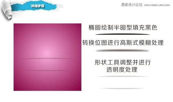 CorelDraw��������Ư��������Ƭ�̳�