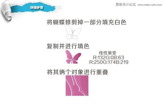 CorelDraw��������Ư��������Ƭ�̳�