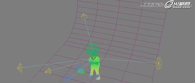 3ds Max制作傲慢的國(guó)外小孩教程