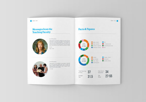 ���x��(gu��)��F(xi��n)���L(f��ng)����I(y��)����(c��)�O(sh��)Ӌ(j��)���p