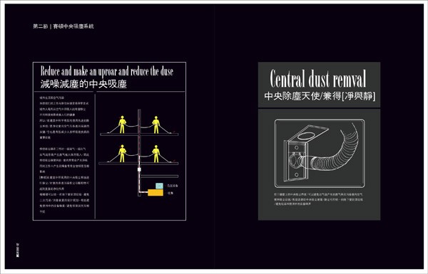 �r(sh��)�к�(ji��n)���L(f��ng)��ĵخa(ch��n)�Ǖ��O(sh��)Ӌ(j��)���p