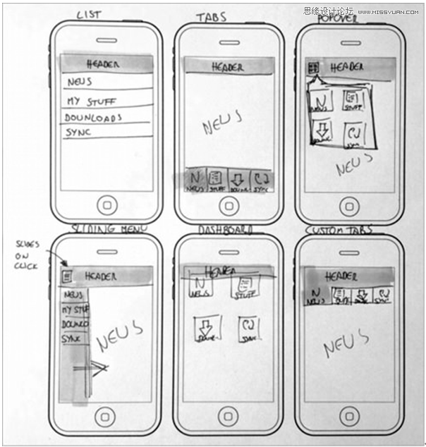 設計APP的時候來試試手繪草圖吧