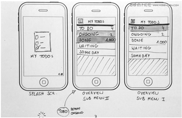 設計APP的時候來試試手繪草圖吧