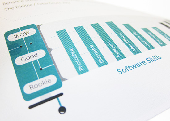 50份優(yōu)秀的簡歷設(shè)計(jì)助您找到心動(dòng)的工作