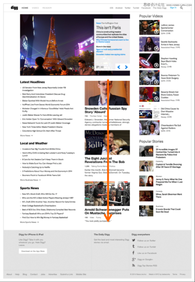 運用視覺表現建立網頁的信息層級