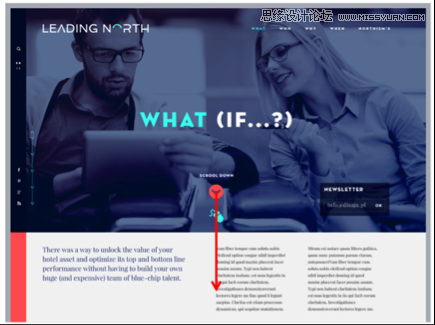 運用視覺表現建立網頁的信息層級