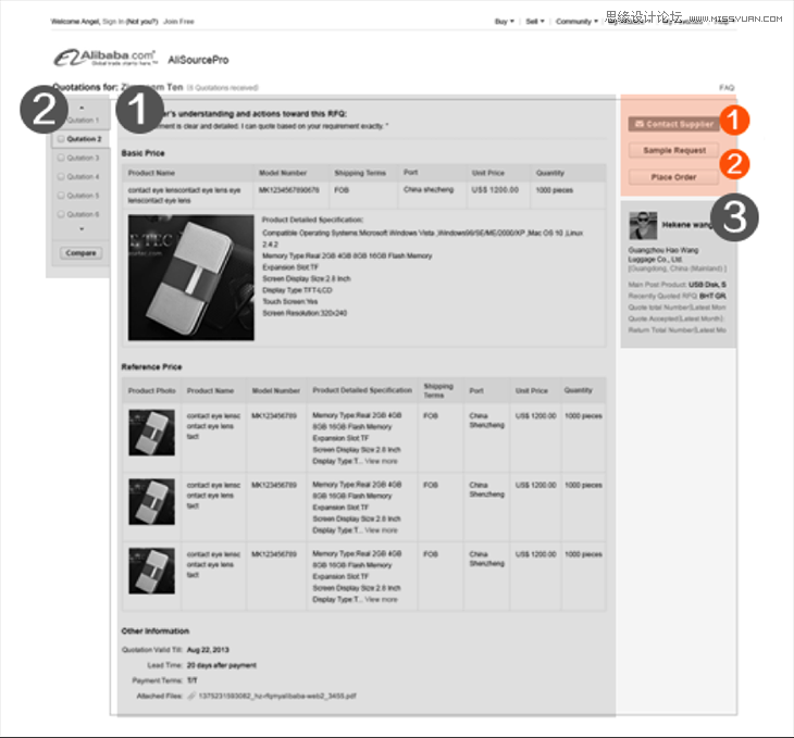 運用視覺表現建立網頁的信息層級