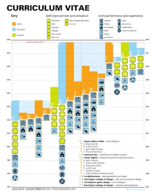 25��؄����L��ĺ��v�OӋ���p