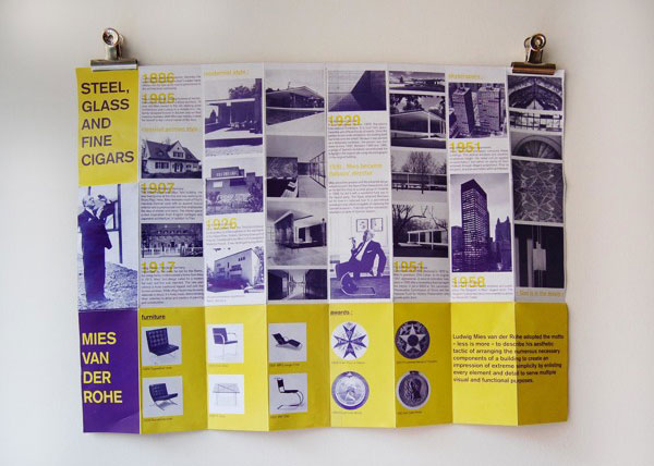 20�ׇ�(gu��)��Ư���Į�(hu��)��(c��)�O(sh��)Ӌ(j��)��Ʒ���p