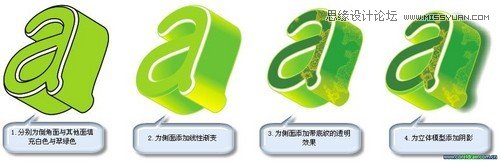 CorelDraw制作花紋立體字實(shí)例教程