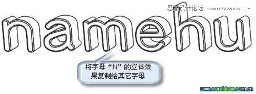 CorelDraw制作花紋立體字實(shí)例教程