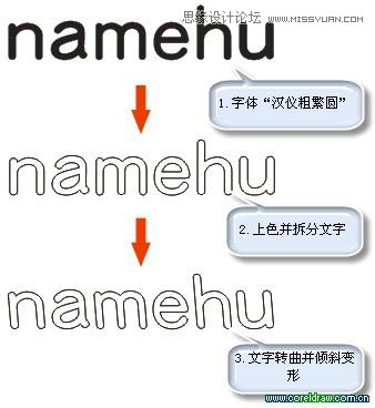 CorelDraw制作花紋立體字實(shí)例教程