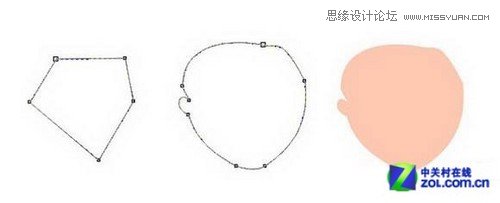 Coreldraw打造可愛的大眼美女形象教程