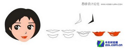 Coreldraw打造可愛的大眼美女形象教程