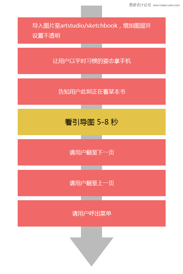 ������ù��߁������Ñ����О�