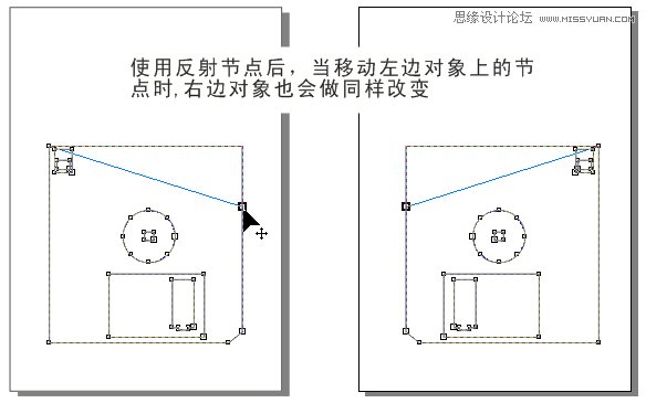 CorelDRAW解析貝塞爾工具使用技巧