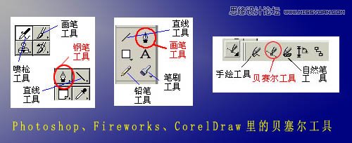CorelDRAW解析貝塞爾工具使用技巧
