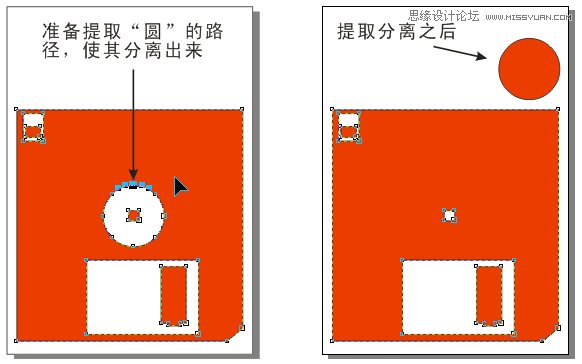 CorelDRAW解析貝塞爾工具使用技巧