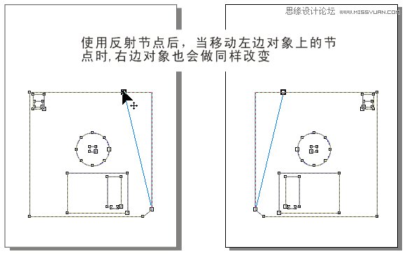 CorelDRAW解析貝塞爾工具使用技巧