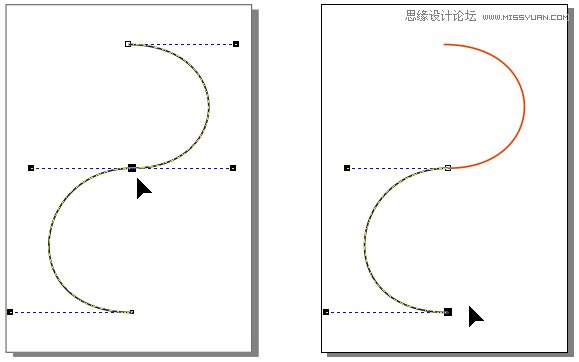 CorelDRAW解析貝塞爾工具使用技巧
