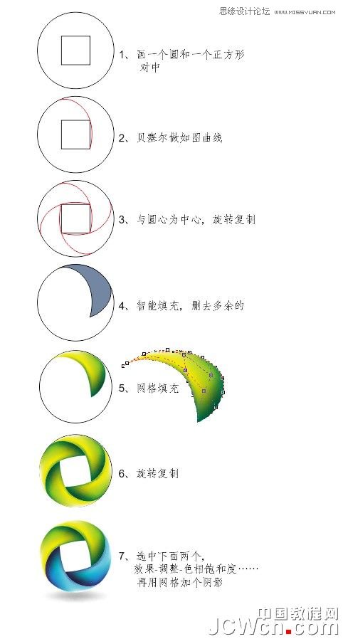 CorelDRAW�L���Ų����wЧ����ܛ���D��