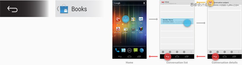 19�l��׿ƽ�_�OӋ��Ҏ���OӋ�ĵ�