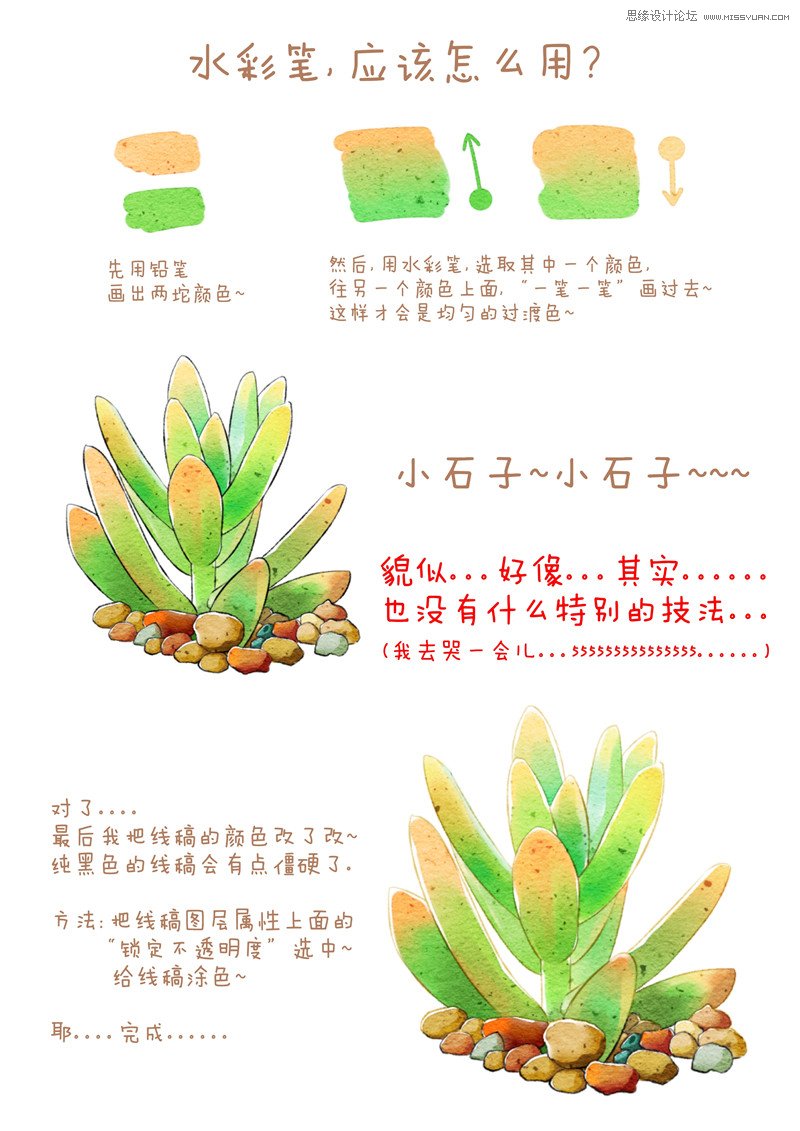 SAI�L��ˮ���L(f��ng)���ֲ��̳�