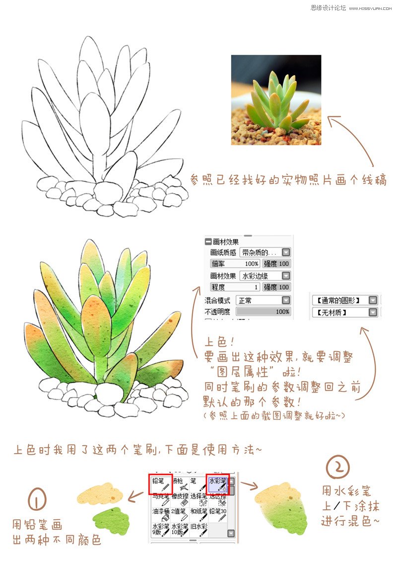 SAI�L��ˮ���L(f��ng)���ֲ��̳�